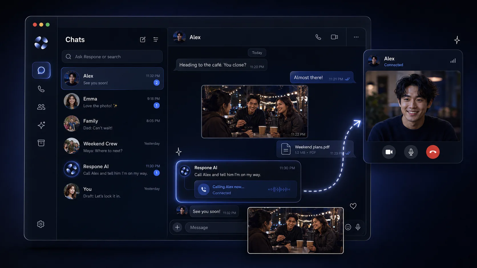 The Respone desktop app: a sidebar of chats with Alex, Emma, Family, Weekend Crew and Respone AI; an open conversation with a shared photo and a PDF; a card reading “Respone AI · Calling Alex now… Connected”; and a floating video call window with Alex.